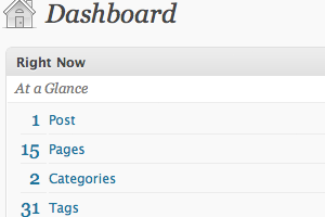 WordPress - Content Management